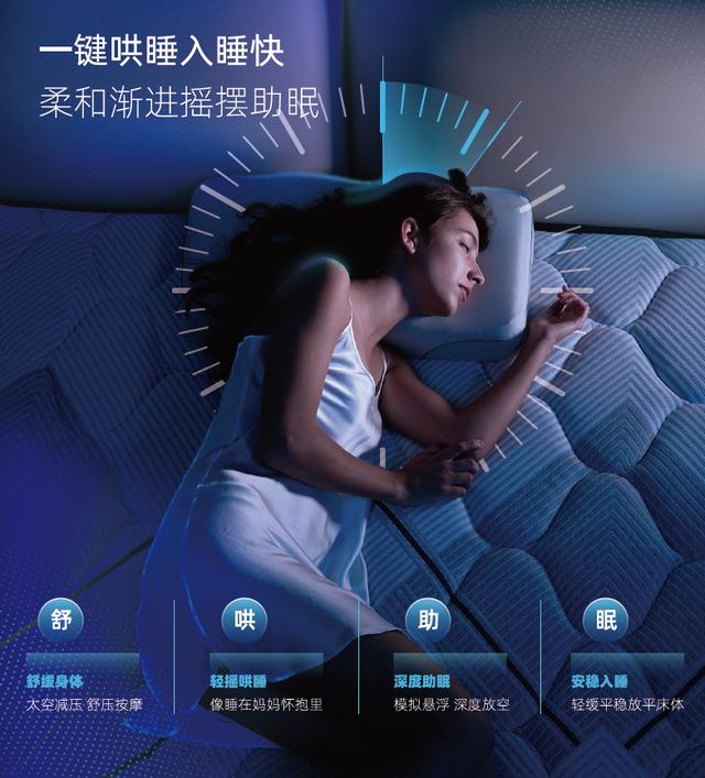 环球优品 | 提供整套智能睡眠解决方案，舒达智能床全周期守护舒适好睡眠