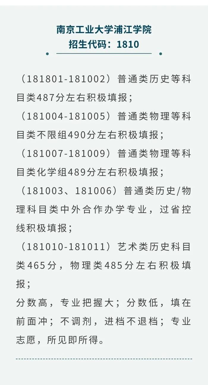 43所高校发布预估线！