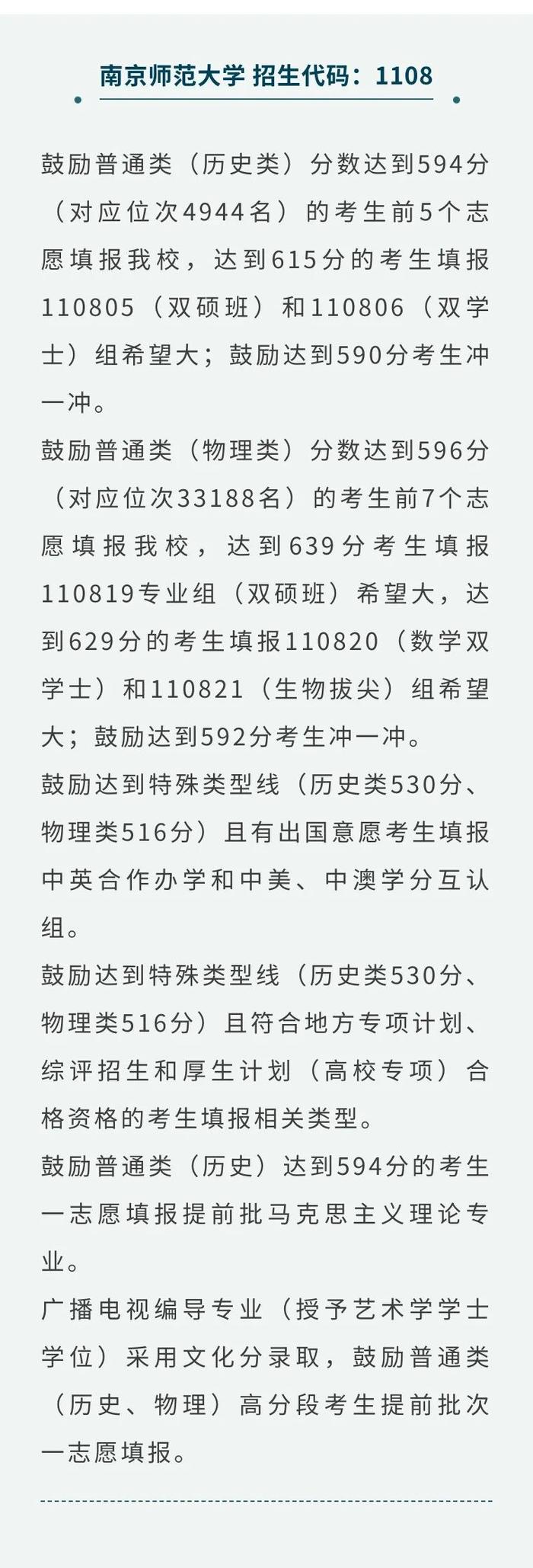 43所高校发布预估线！