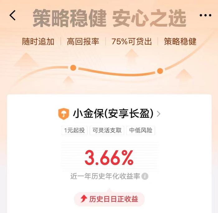 低利率时代钱往哪儿去？这款产品5月的持有金额翻近3倍