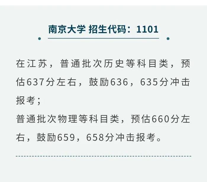 43所高校发布预估线！