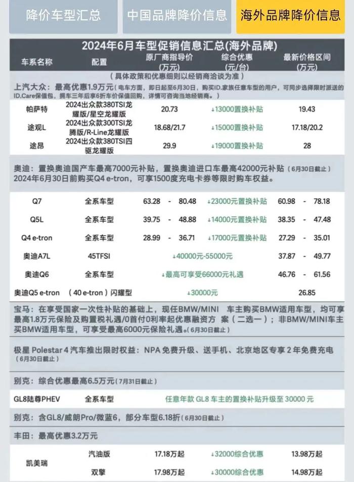 突然宣布关闭！官方：所有员工已安置