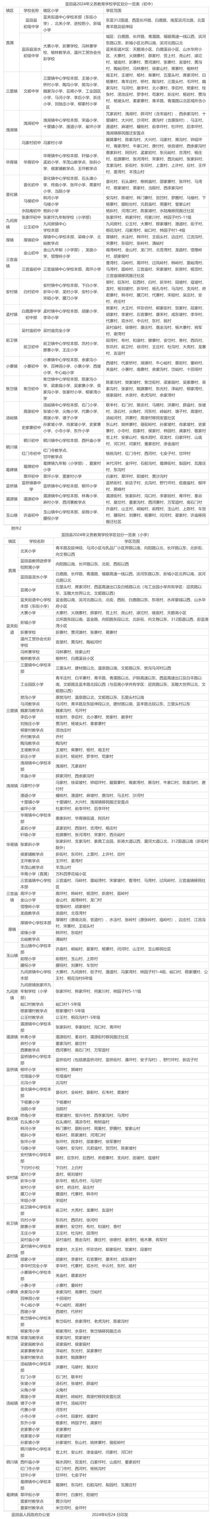 【全汇总】2024年西安学区划分