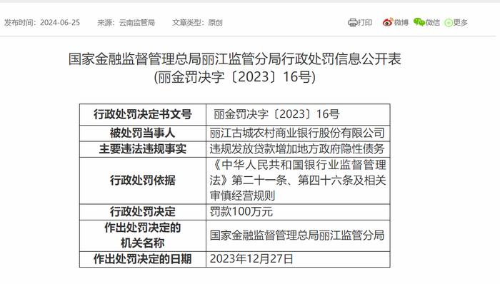 违规放贷增加地方政府隐性债务风险：丽江古城农商行被开百万罚单
