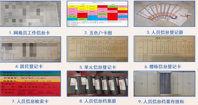 乌海市乌达区：激活“红色引擎”赋能基层治理