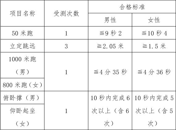 2024年云南司法警官职业学院司法行政警察专业招生工作启动