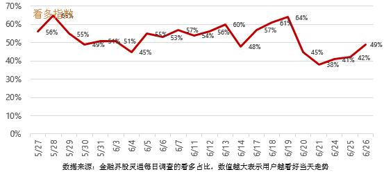 涨停复盘：市场超4800股上涨 AI概念爆发