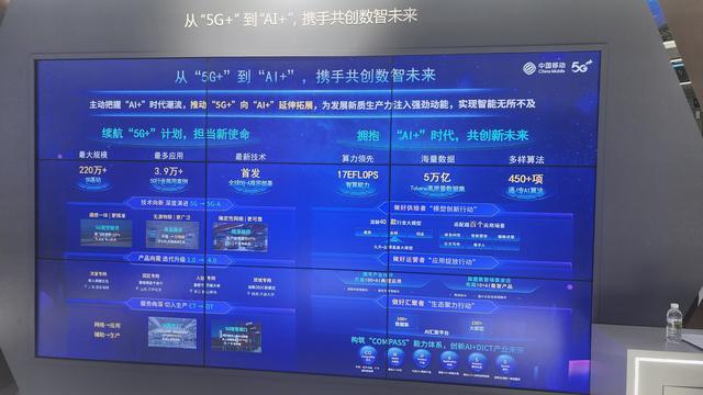 中国移动全面推进“AI+”行动计划 激发5G-A与AI发展机遇及商业价值