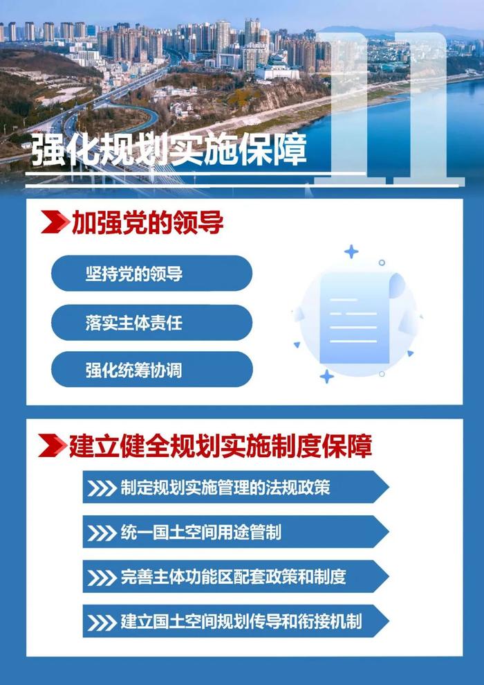 陕西省国土空间规划（2021—2035年），一图读懂→