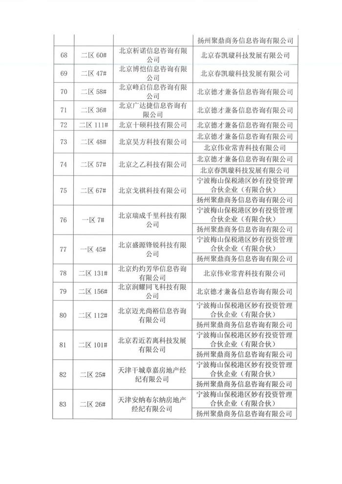 石榴集团内斗再升级？！半夜急发声明控诉...