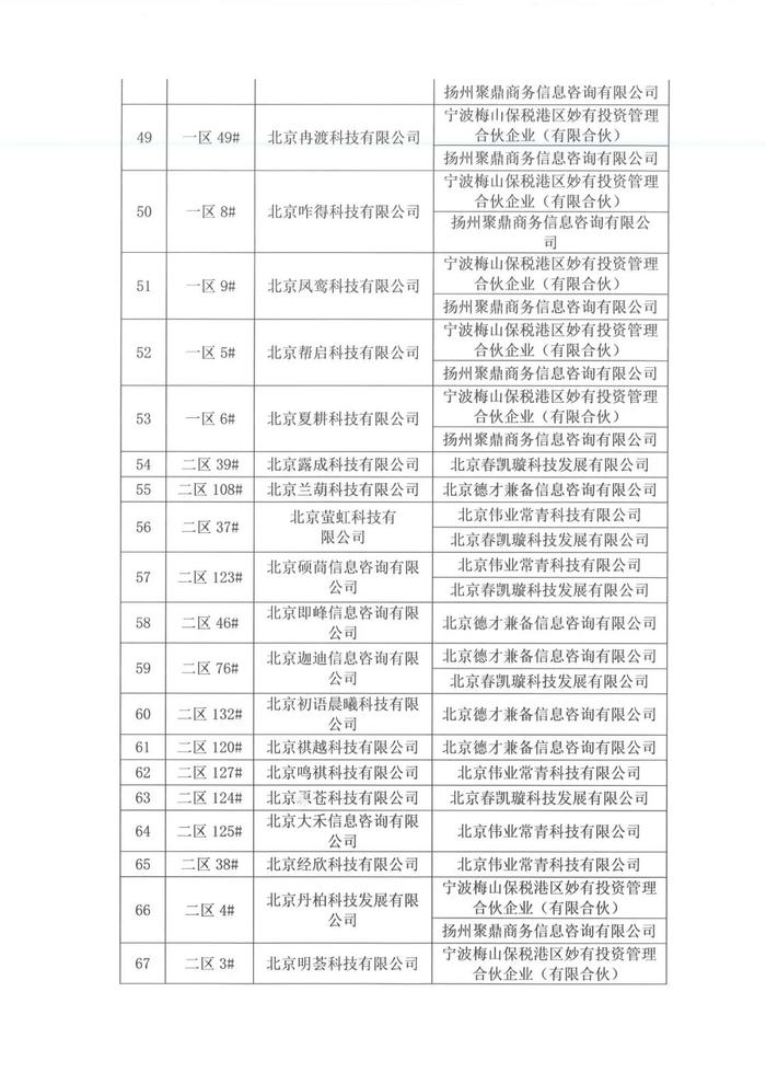 石榴集团内斗再升级？！半夜急发声明控诉...