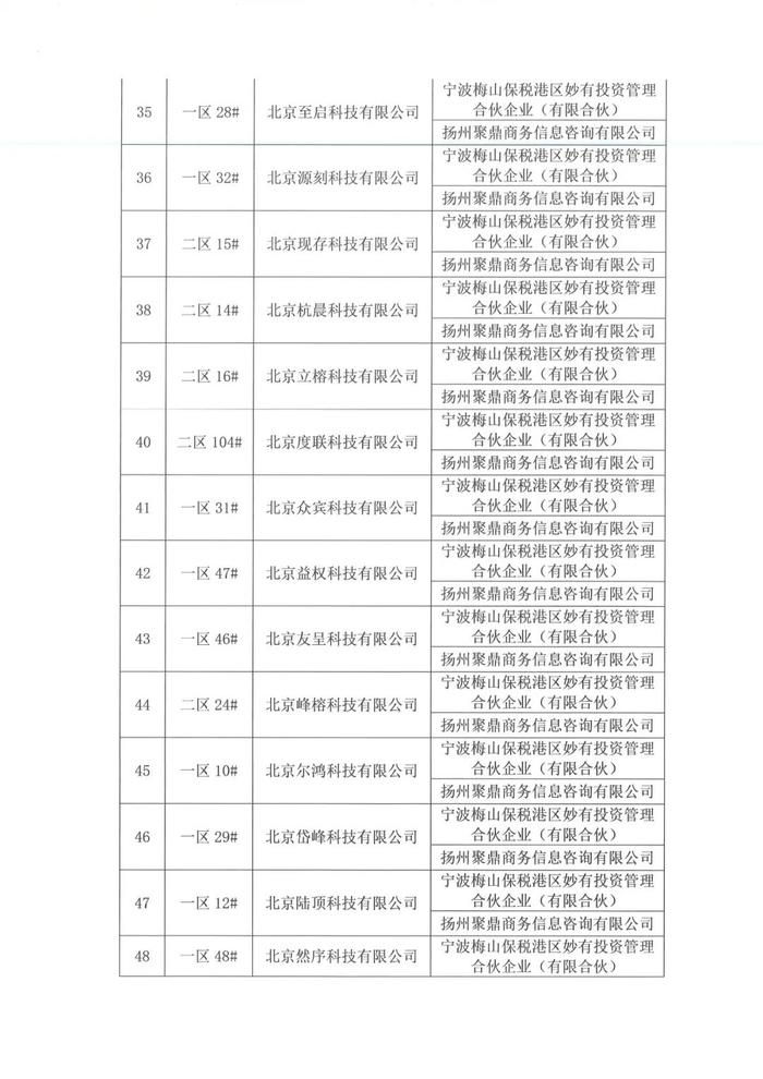 石榴集团内斗再升级？！半夜急发声明控诉...