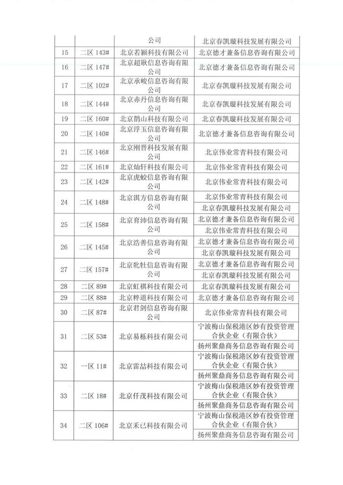 石榴集团内斗再升级？！半夜急发声明控诉...