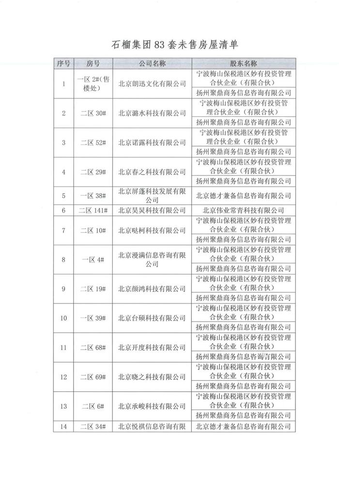 石榴集团内斗再升级？！半夜急发声明控诉...