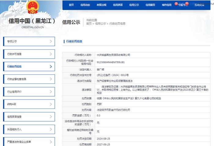 大庆铭盛再生资源回收有限公司被罚款3000元