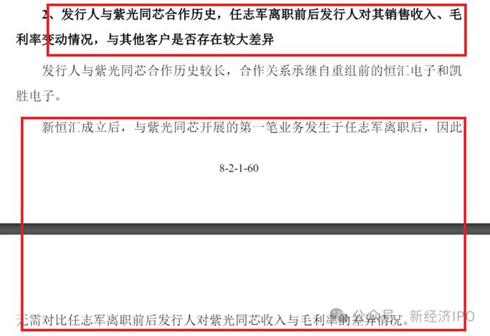 新恒汇电子惊现荒唐“圈钱”计划：产能利用率低至45%，仍要募资5亿扩产，实控人未上市已筹划顶格减持