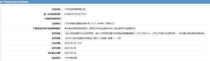 广东花城传媒有限公司因投标文件为虚假材料，被罚21786.14元并被列入不良行为记录名单，一年内禁止参加政府采购活动