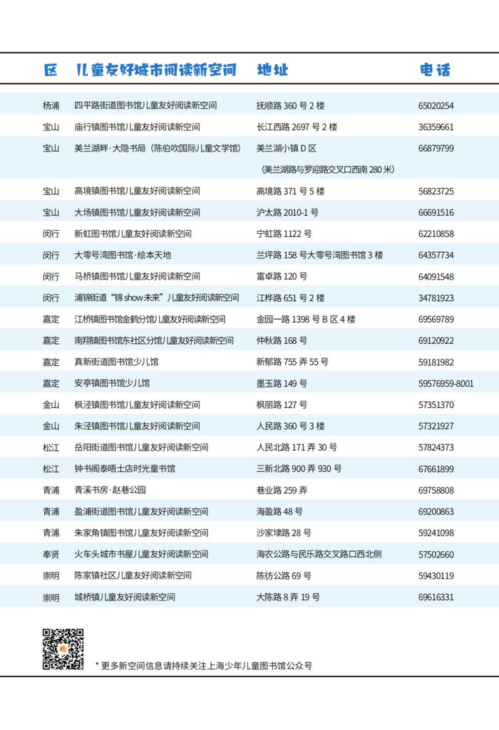 【探索】近200项精彩活动，2024上海童话节邀你共启奇遇