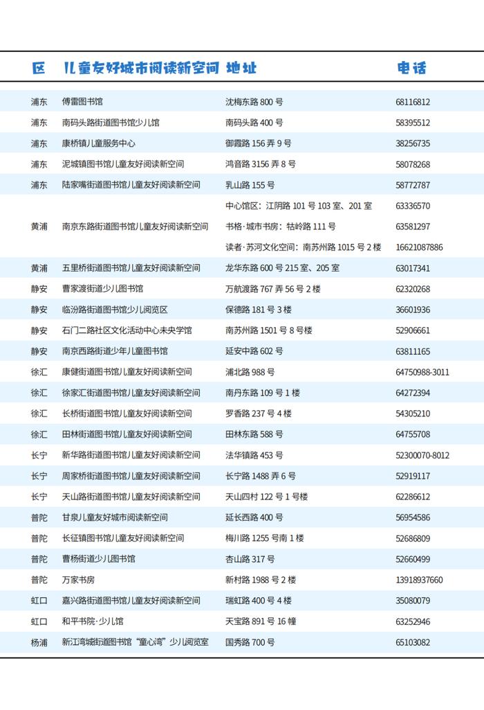 【探索】近200项精彩活动，2024上海童话节邀你共启奇遇