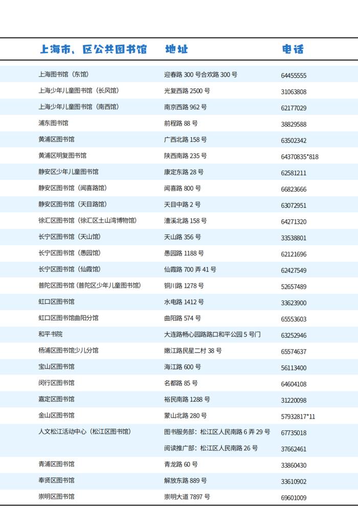 【探索】近200项精彩活动，2024上海童话节邀你共启奇遇