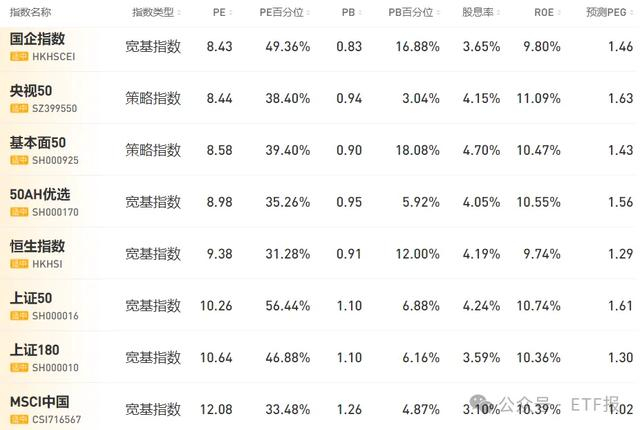大利好来了!这类ETF集体涨超+5%,AI“断供”成新催化 反弹3天?-ETF会跌停吗