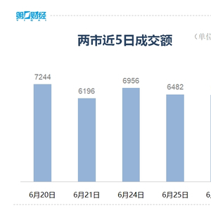 股市题材短剧，探索金融世界的荧屏之旅