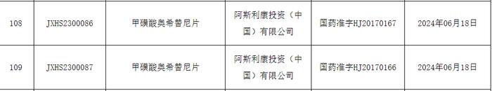 阿斯利康重磅肺癌药物「奥希替尼」新适应症在中国获批