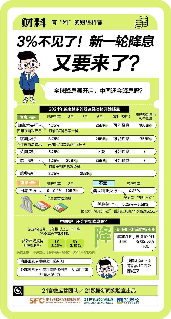 人民币汇率跌至年内低点，原因曝光