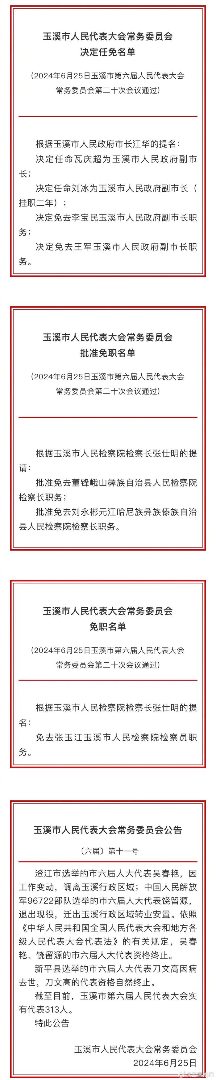 玉溪市人大常委会通过一批人事任免名单