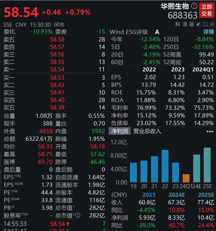 相继离职！前员工突然自曝...知名公司摊上事了？