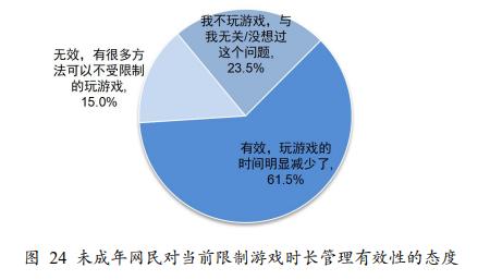 腾讯游戏发布暑期限玩日历，持续落实防沉迷政策