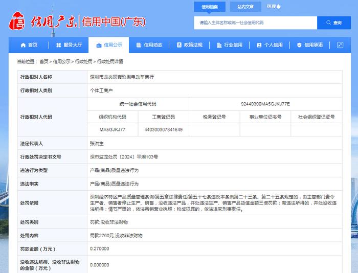 深圳市龙岗区18电动车商行被罚款2700元