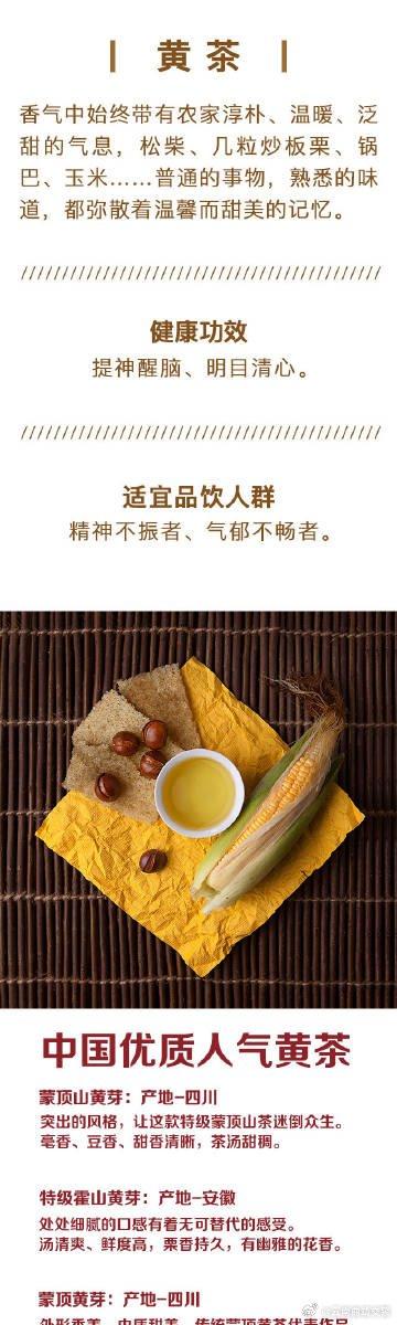 各类养生茶功效，你喝对了吗？