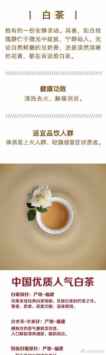 各类养生茶功效，你喝对了吗？