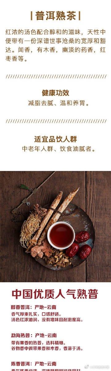 各类养生茶功效，你喝对了吗？