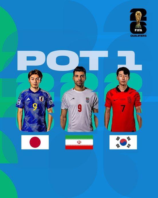 2026美加墨世界杯：亚洲区18强赛分组抽签揭晓