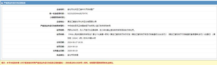 绥化市北林区汇峰中外汽车修配厂采购失信，被罚12960元
