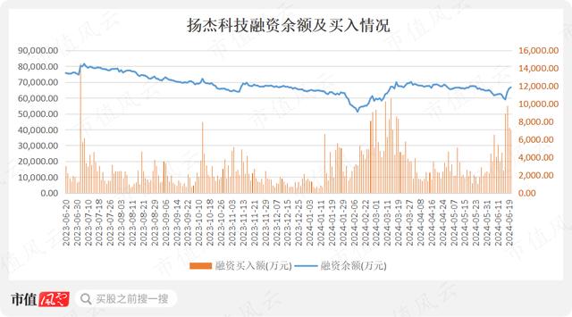 海外需求复苏，多款新品批量生产，业绩在一季度边际改善