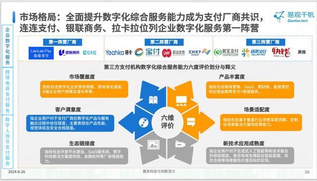 连连支付厚植企业数字化应用 入选《中国第三方支付市场专题分析2024》典型案例