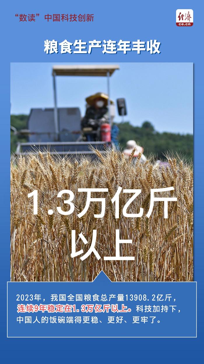 【图解】9组数据读懂我国科技创新发展成就