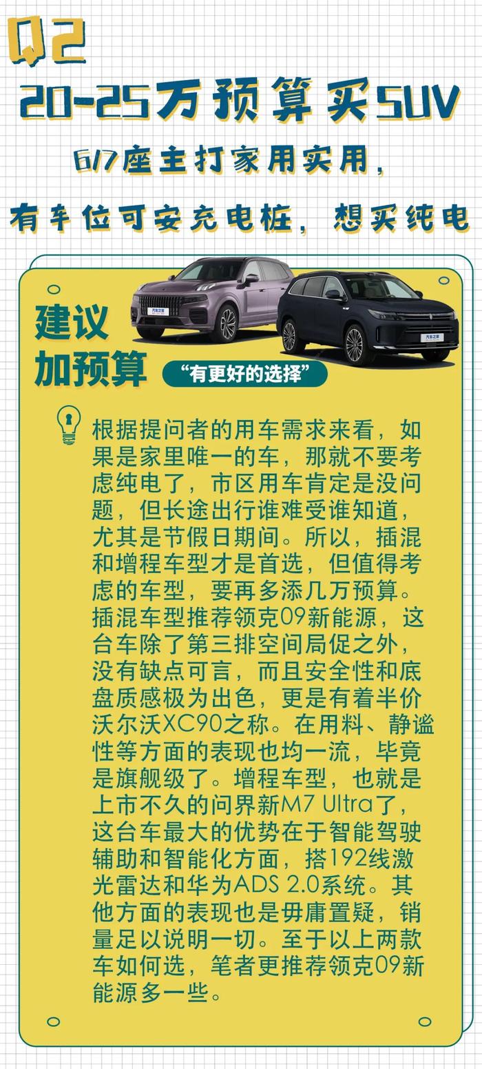 进口身份，3.5L V6+8AT！Q7、X5同级，只要一半的钱！