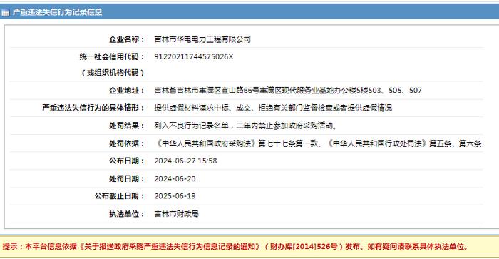 吉林市华电电力工程有限公司采购失信