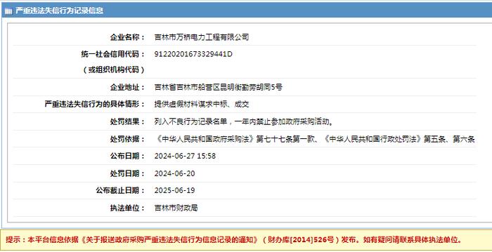 吉林市万桥电力工程有限公司采购失信