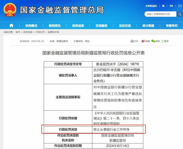 国有大行员工集资诈骗9300万，获刑12年终身禁业 新疆 古力 非法集资 集资诈骗 新疆维吾尔自治区 第3张