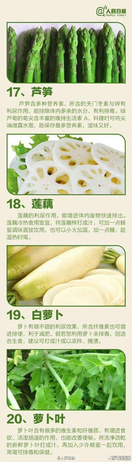 收藏！这32种食物养胃又健康