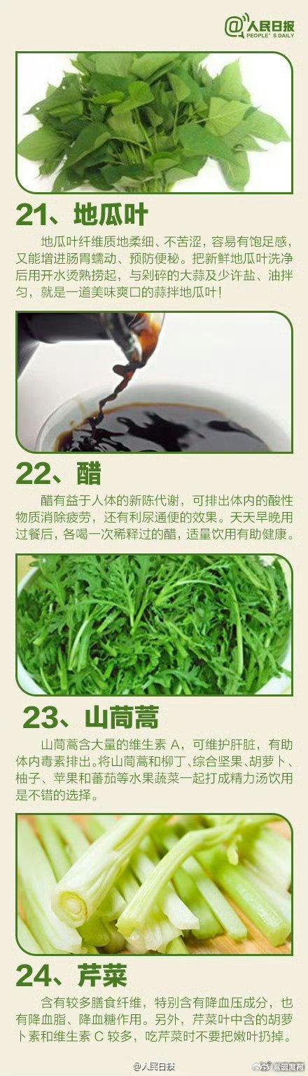 收藏！这32种食物养胃又健康