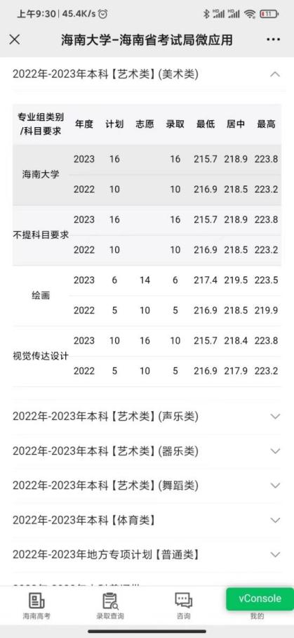 海南省2022年--2023年高考录取数据统计查询公告