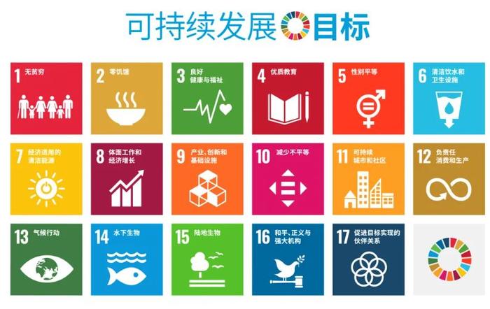 ​强信心、添活力、增能量！2024年联合国“中小微企业日”主题活动在北京、成都举办——小企业 大作为