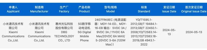 真我GT6正面照打几分 | 红米K70至尊版预热 暑假档唯一IP68？