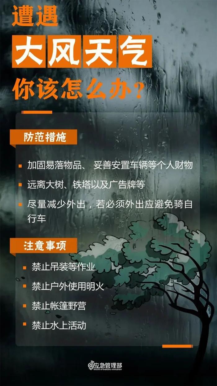 备好雨具，还有雨҈雨҈雨҈！气温+10℃就在……